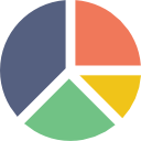 pie-chart